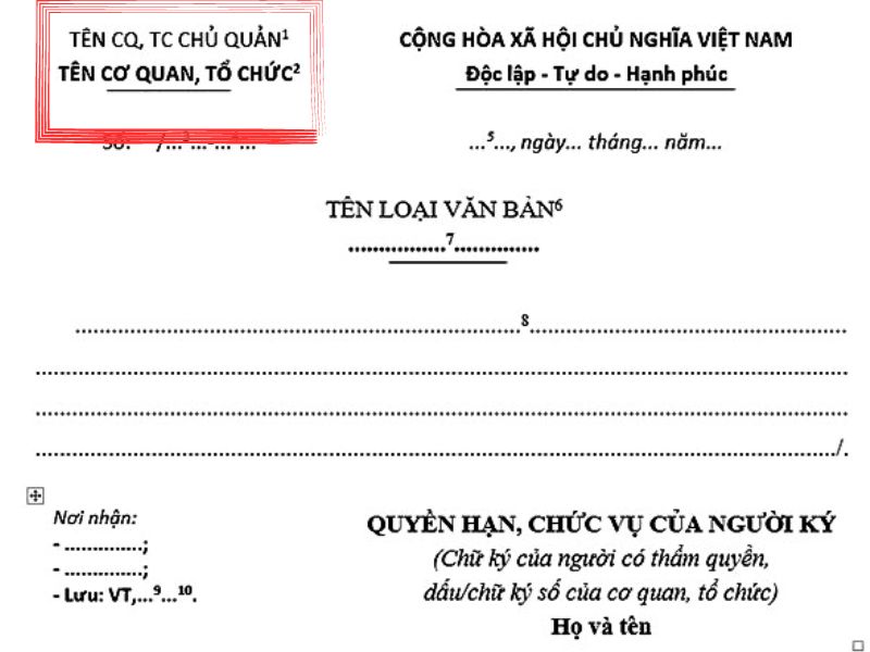 Cách ghi tên cơ quan tổ chức ban hành văn bản