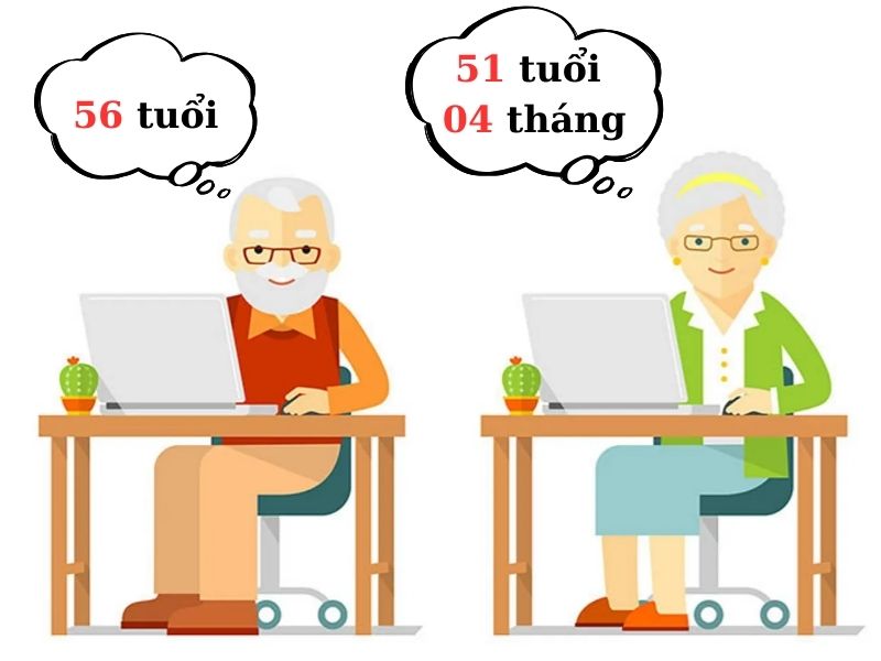 Tuổi nghỉ hưu thấp nhất năm 2024