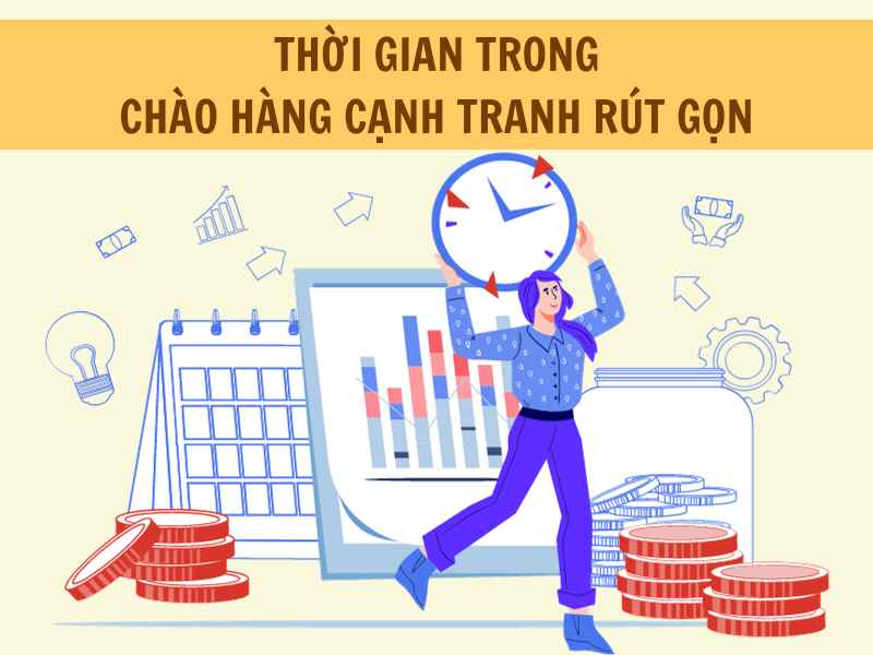 Thời gian trong chào hàng cạnh tranh rút gọn