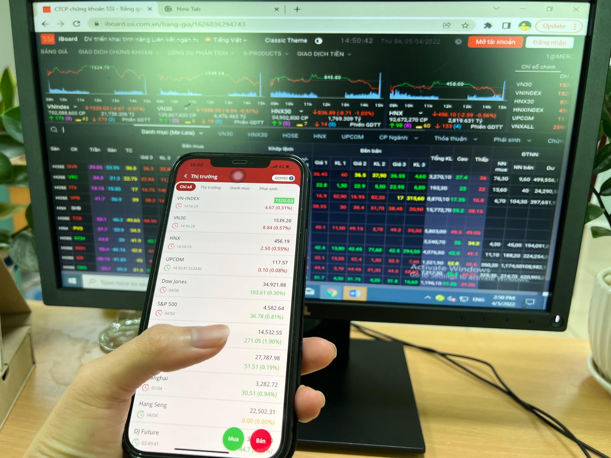 trích lập dự phòng Các loại trích lập dự phòng phổ biến hiện nay