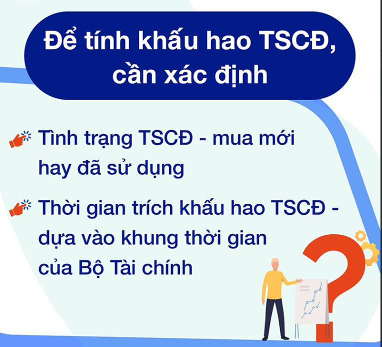 khung khấu hao tài sản cổ định Xác định thời gian trích khấu hao tài sản