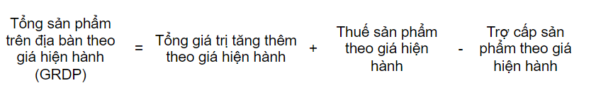 Công thức tính GRDP theo giá hiện hành