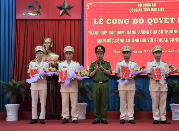 Thiếu uý công an là gì?