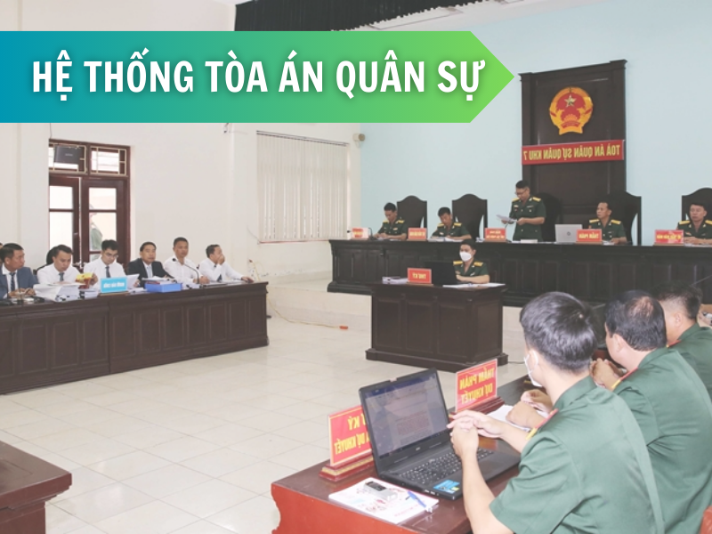 Hệ thống toà án quân sự