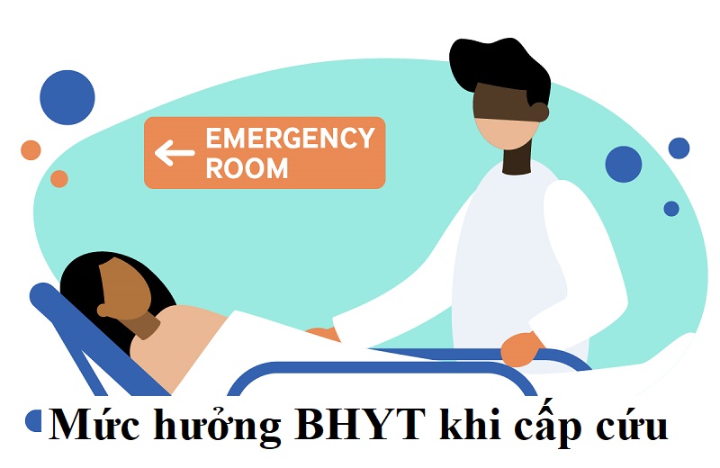 Mức hưởng BHYT khi cấp cứu