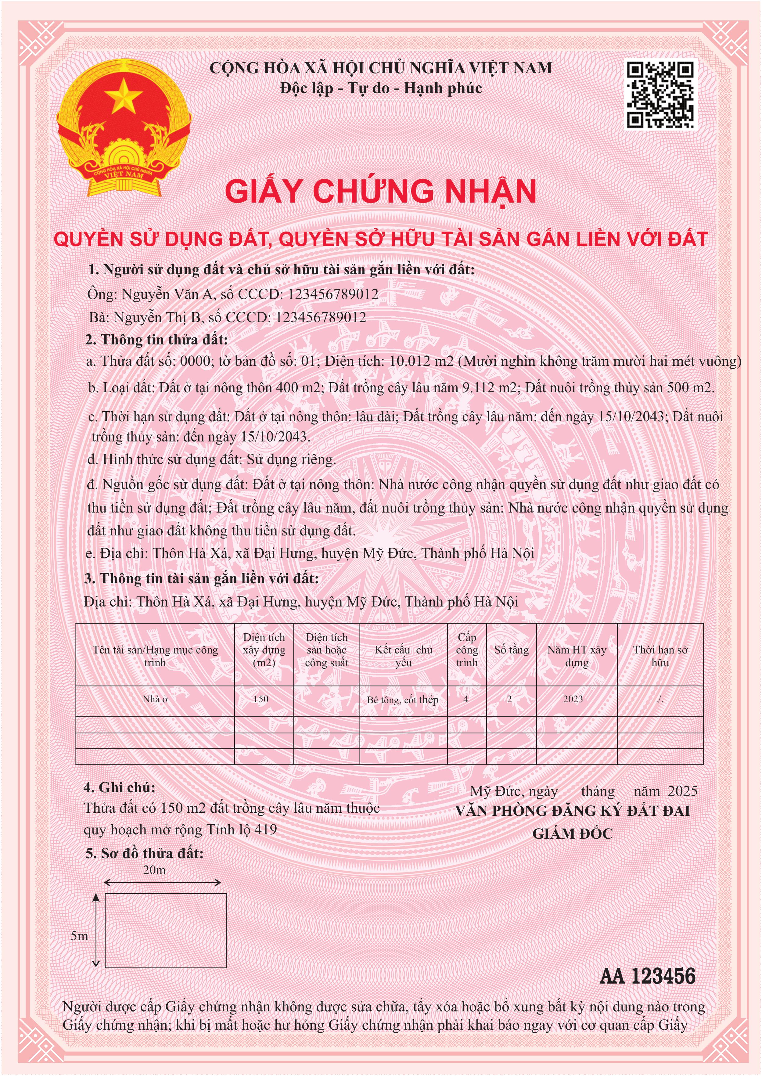 4 thay đổi liên quan đến Sổ đỏ từ 01/01/2025 