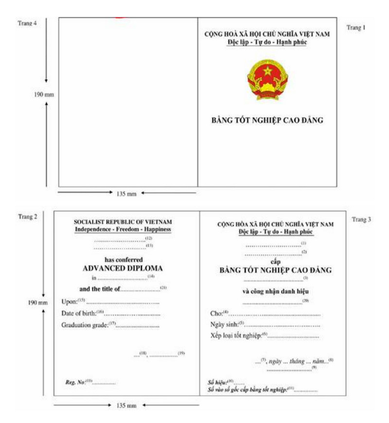 Mẫu bằng tốt nghiệp cao đẳng
