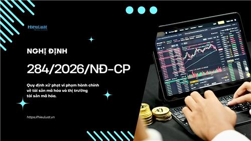 Toàn văn Nghị định 284/2026/NĐ-CP về xử phạt vi phạm tài sản mã hóa