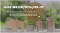 Toàn văn Nghị định 50/2026/NĐ-CP về tiền sử dụng đất, tiền thuê đất